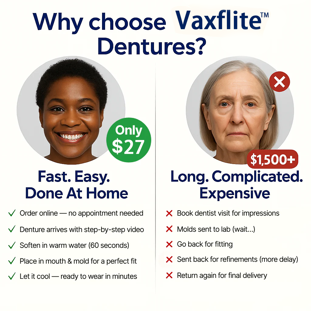 NESLEMY™ Custom-Fit Functional Dentures - Perfectly Fitted in Minutes at Home