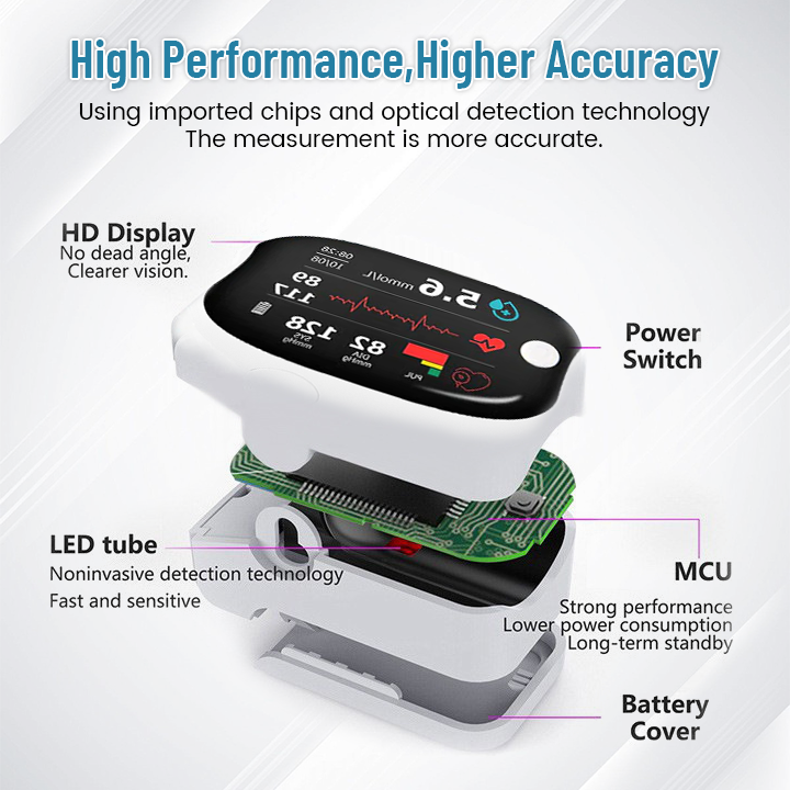 NESLEMY™ Advanced Laser Glucose Monitor – No Pricks, 99.9% Accuracy!🔥